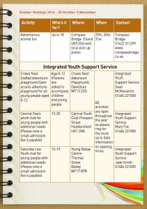 Kirklees October 2014 activities image 2