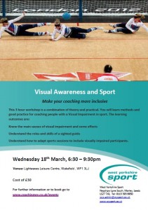 visual awareness and sport poster image