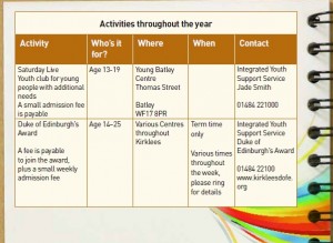 Kirklees easter 2015 activities page 3
